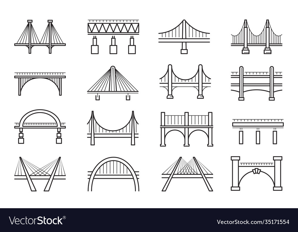 Different Kinds Of Truss Bridges