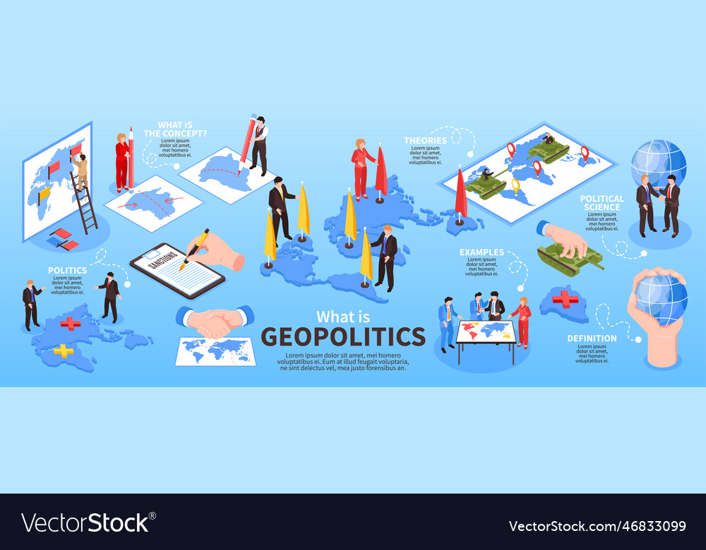 World Geopolitics Isometric Infographics Vector Image