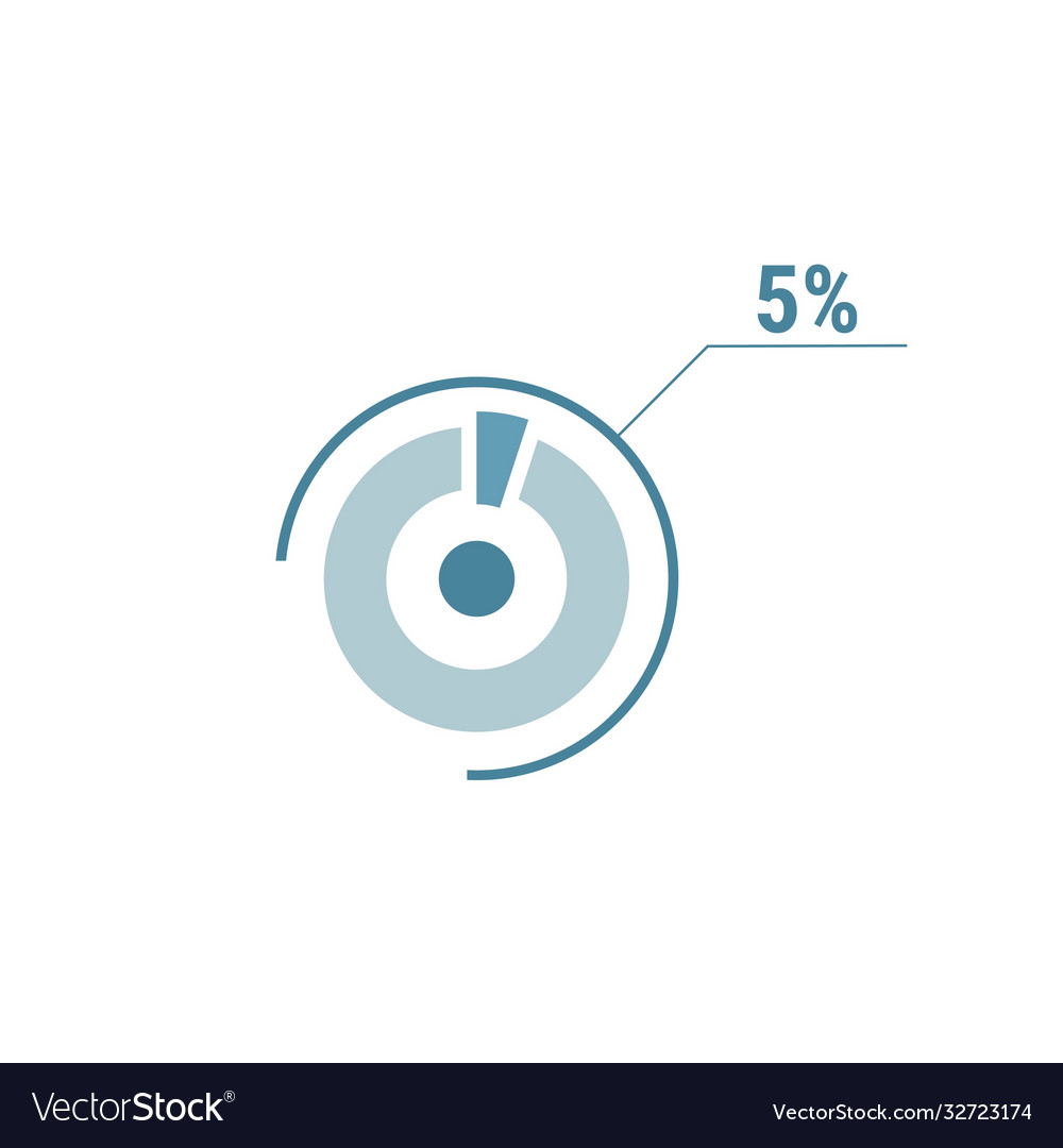 Circle Diagram Five Percent Pie Chart 5 Royalty Free Vector