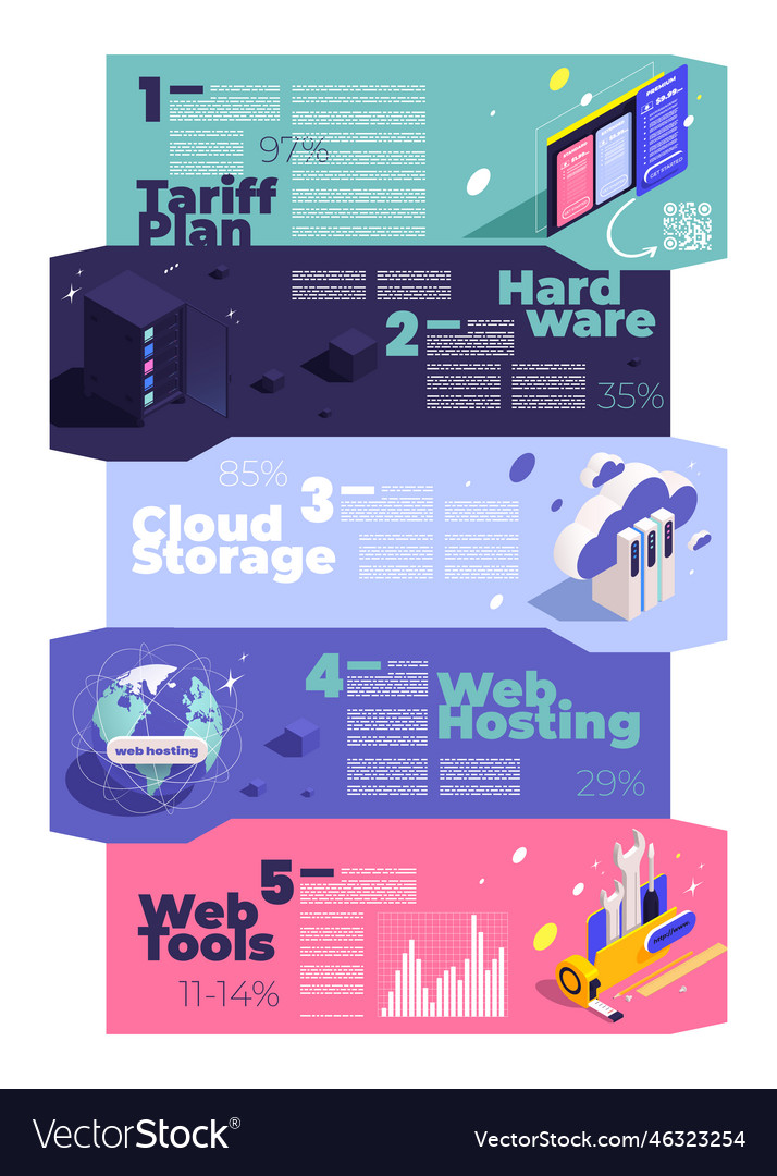 Web Hosting Isometric Infographics Royalty Free Vector Image