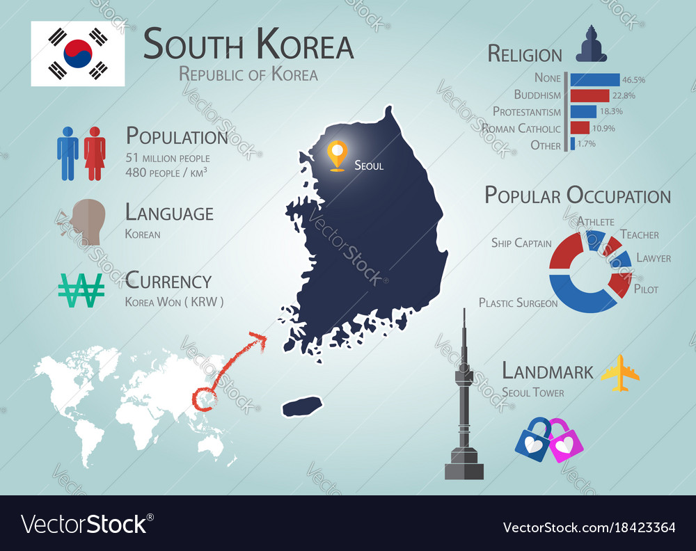 South Korea Infographics Royalty Free Vector Image