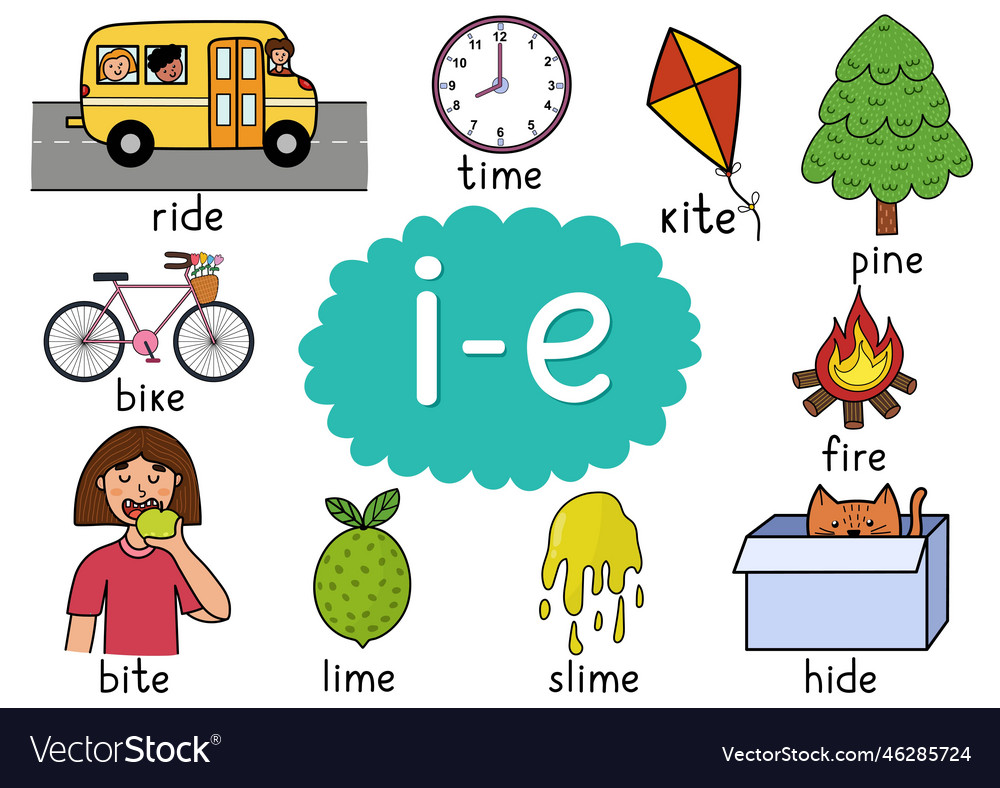 I E Digraph Spelling Rule Educational Poster Vector Image