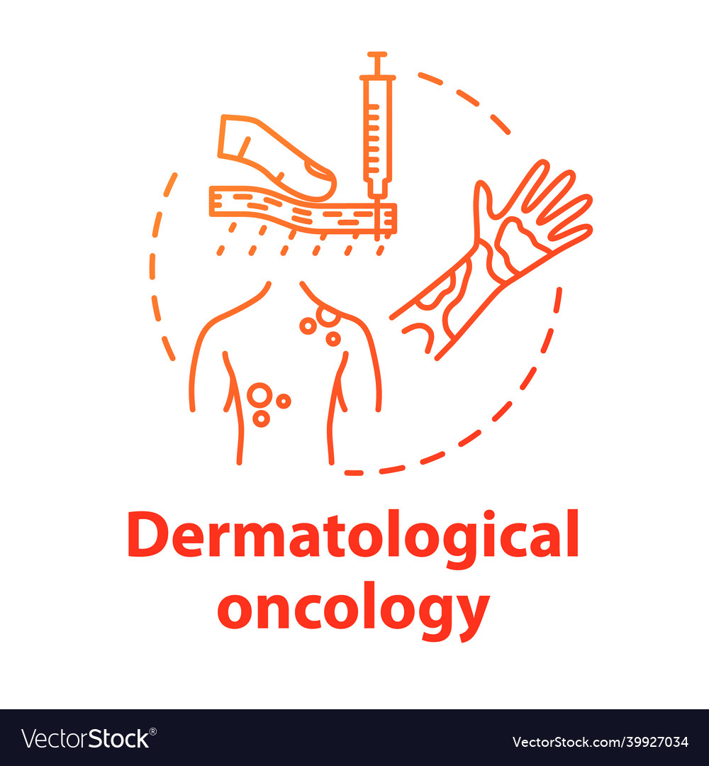 Dermatological Oncology Concept Icon Skin Cancer Vector Image