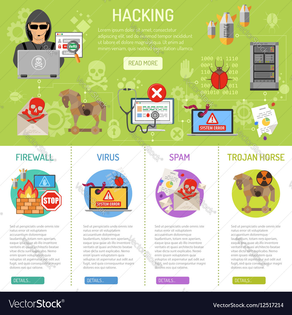 Cyber Crime Hacking Infographics Royalty Free Vector Image