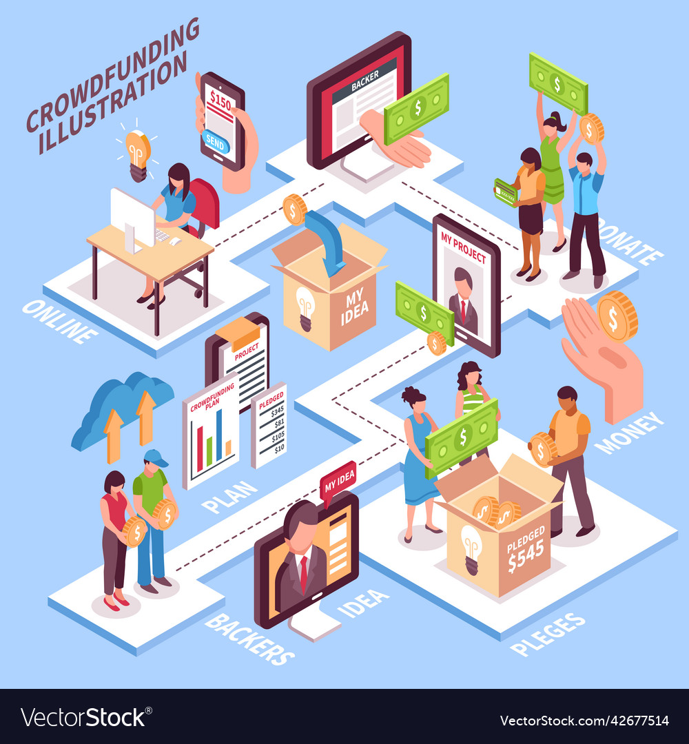 Isometric Crowdfunding Royalty Free Vector Image