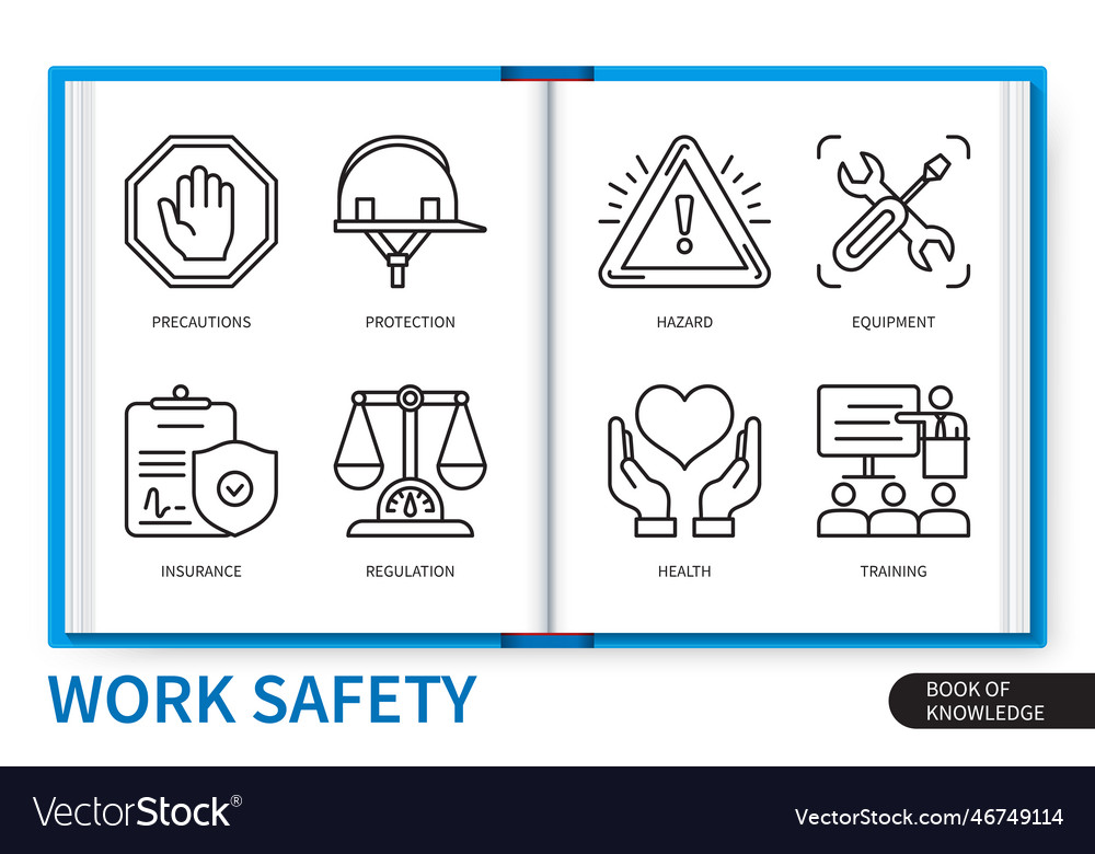 Work Safety Infographics Linear Icons Collection Vector Image