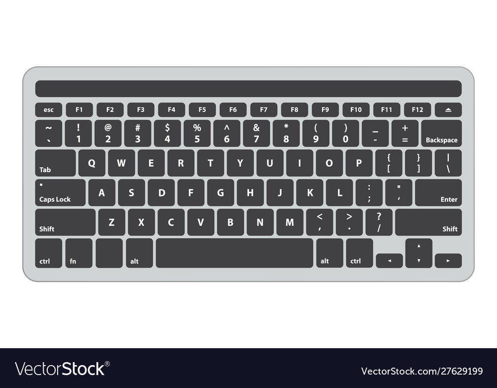 Latin American Qwerty Keyboard Layout