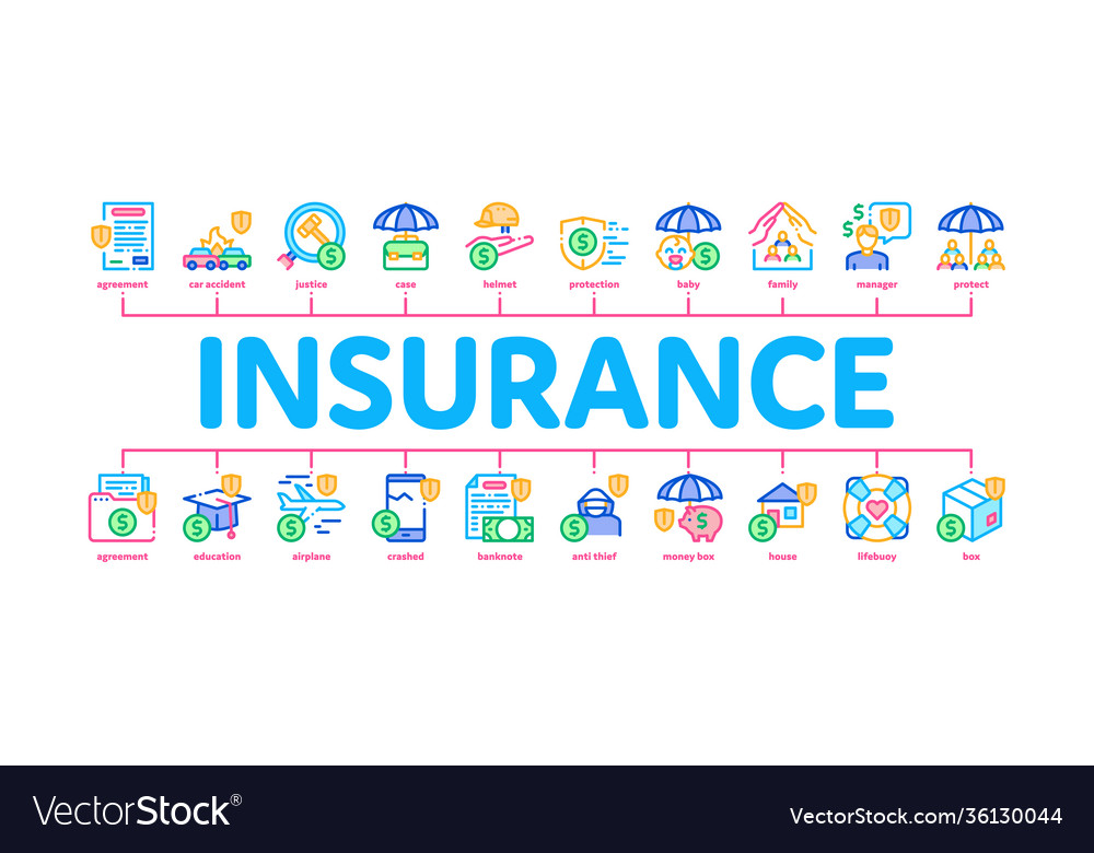 Group Insurance Plans