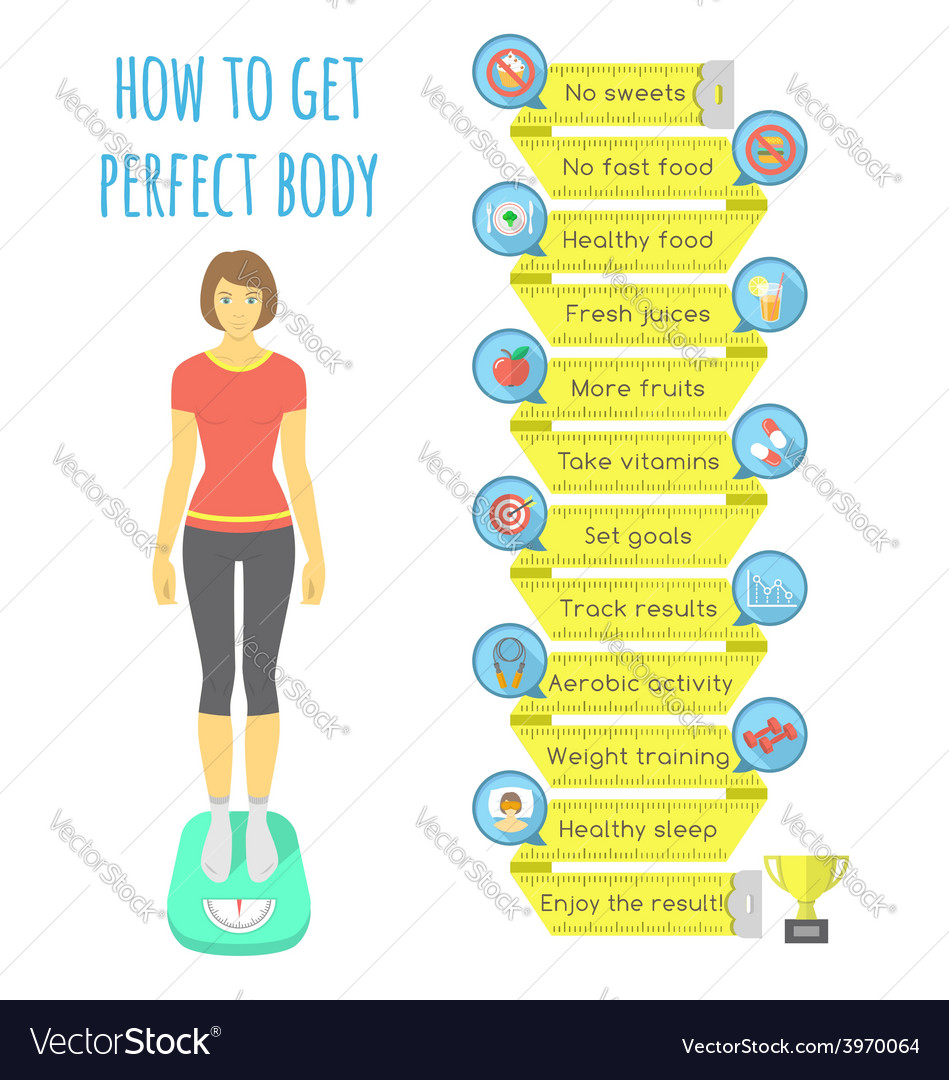 Fitness infographics Royalty Free Vector Image