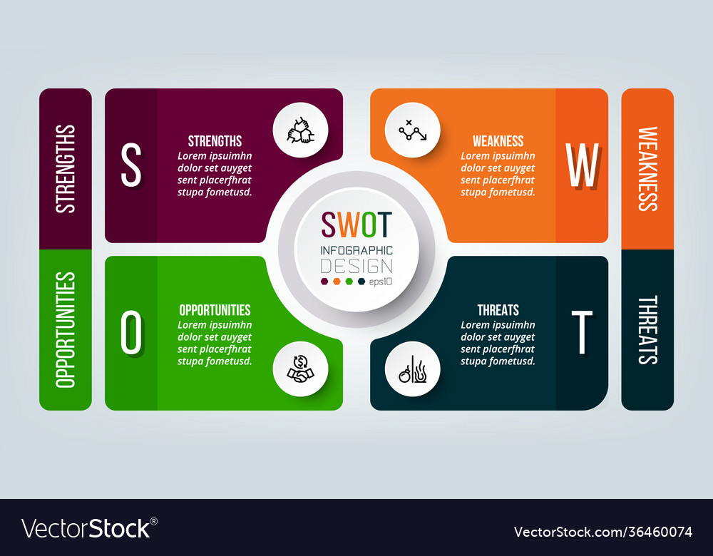 Business swot infographic template design Vector Image