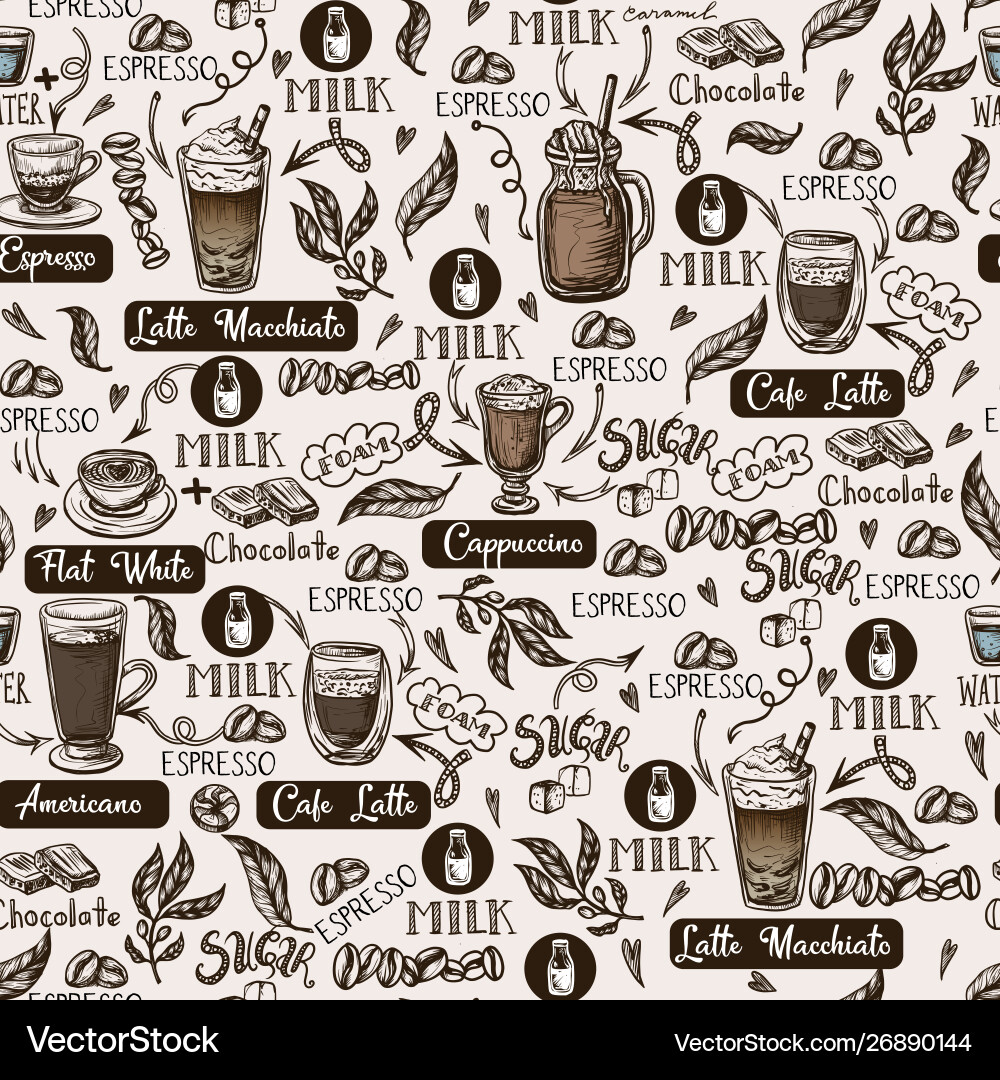 Seamless pattern with coffee cups Royalty Free Vector Image