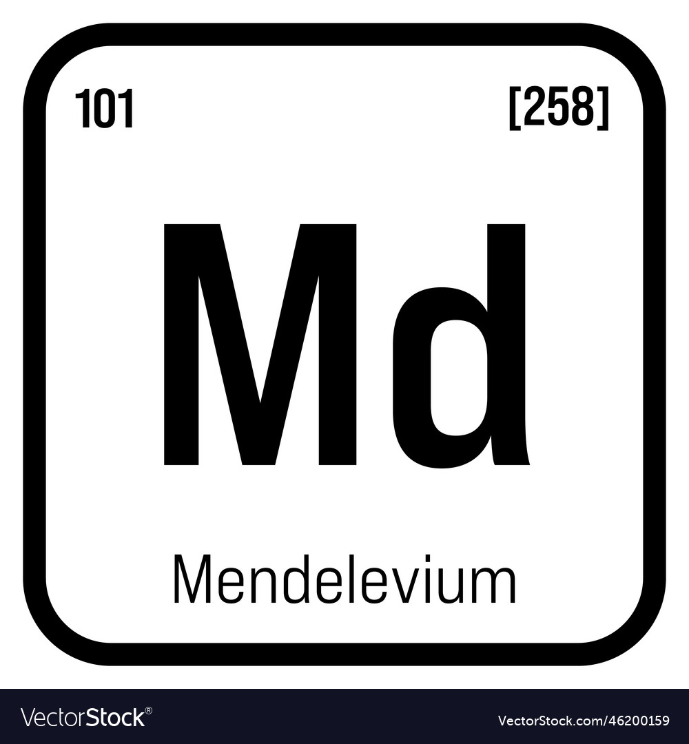 Mendelevium md periodic table element