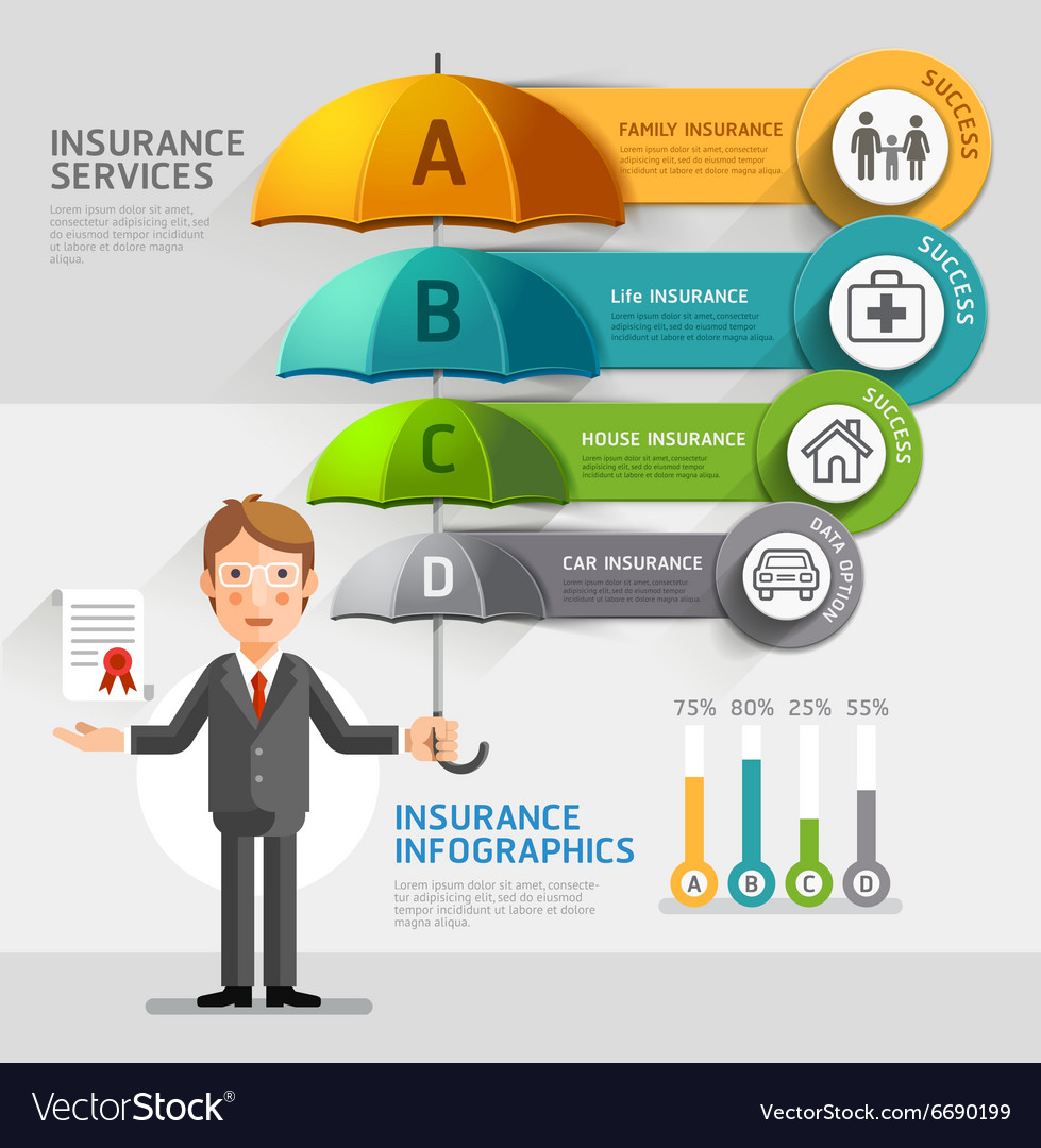 Business Insurance Services Conceptual Business Ma