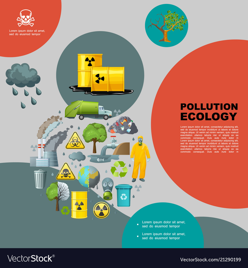 Flat nature pollution template Royalty Free Vector Image