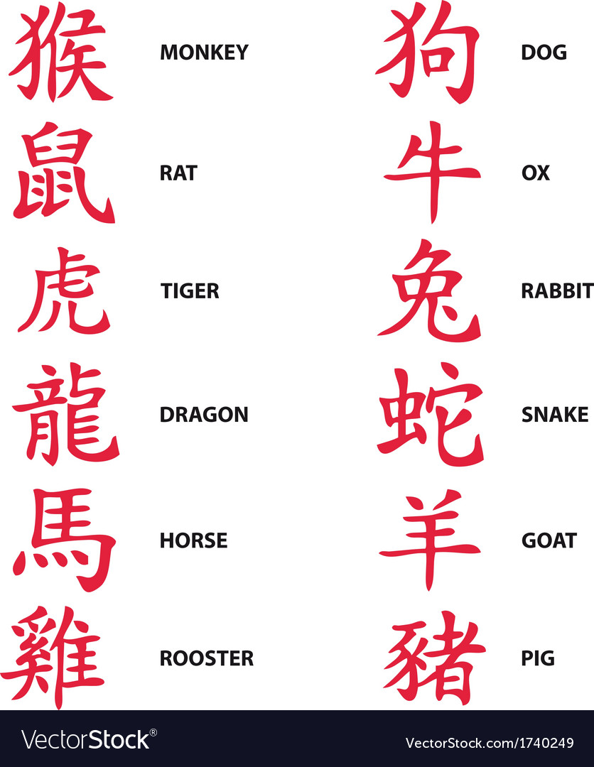 chinese zodiac symbols