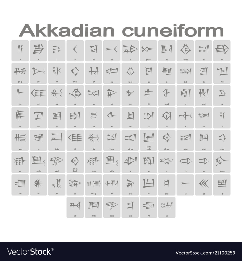 Akkadian Alphabet