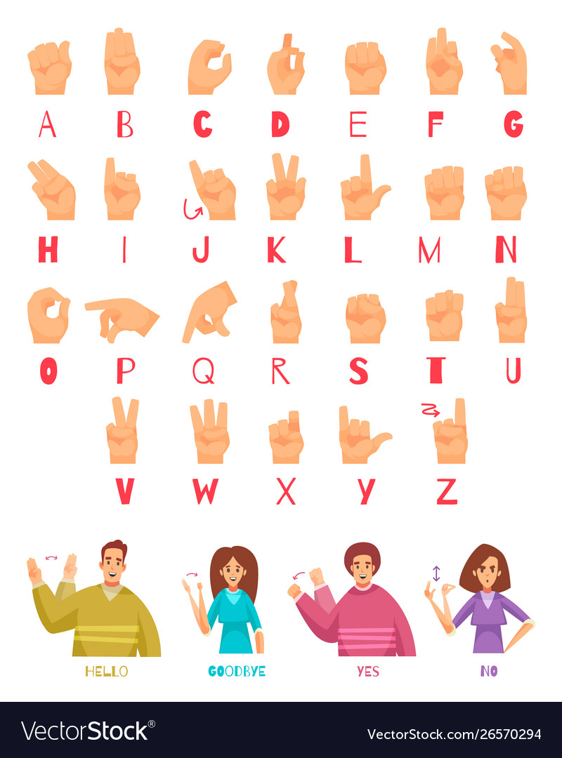 Sign Language Alphabet Set Royalty Free Vector Image Sexiz Pix 