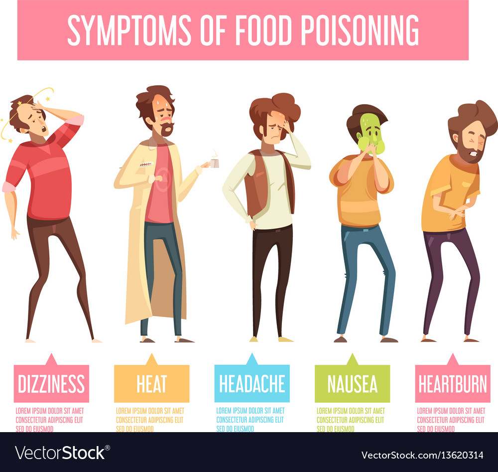 food-poisoning-symptoms-man-infographic-poster-vector-image