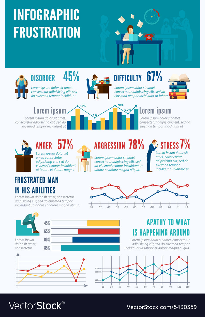 Frustration infographics set Royalty Free Vector Image