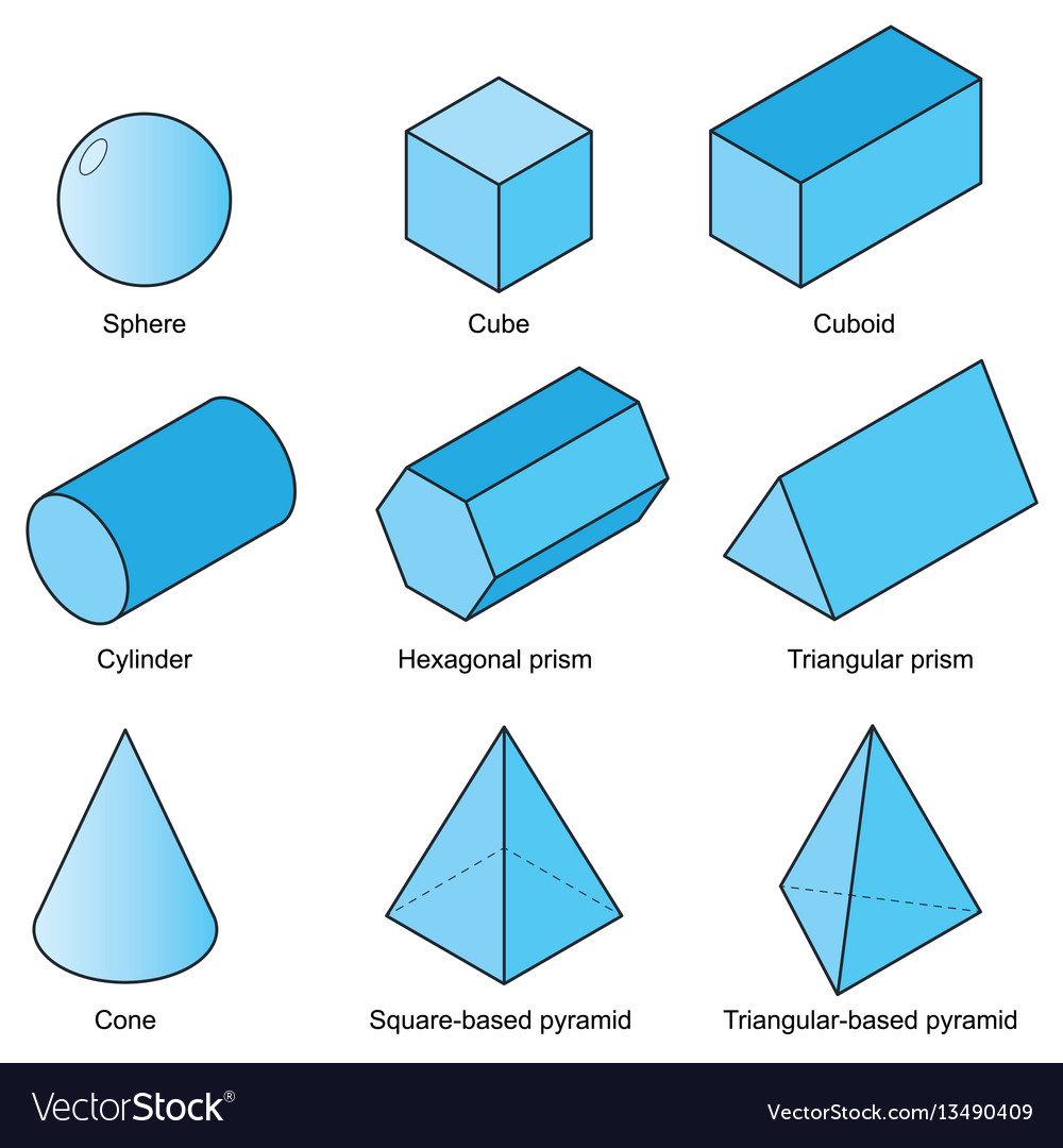 Premium Vector Set 3d shapes vocabulary in english with their, 3d Shapes