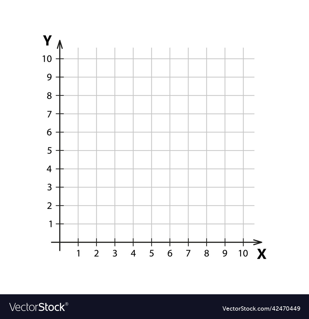 Blank cartesian coordinate system in two Vector Image