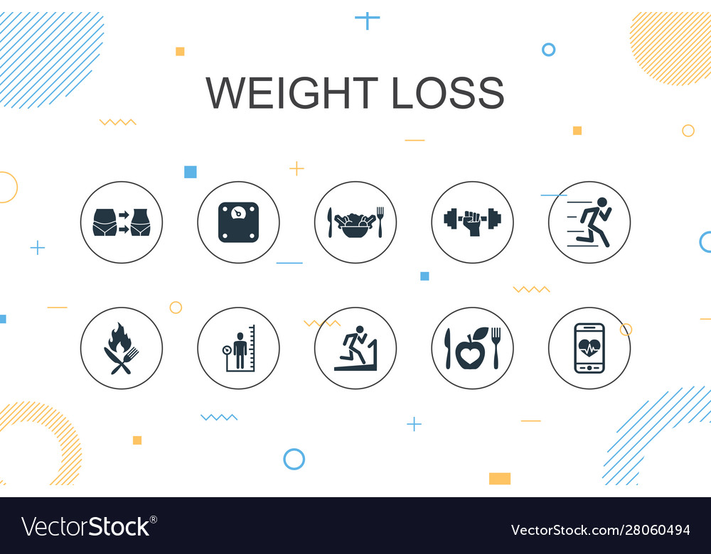 Weight loss trendy infographic template thin line