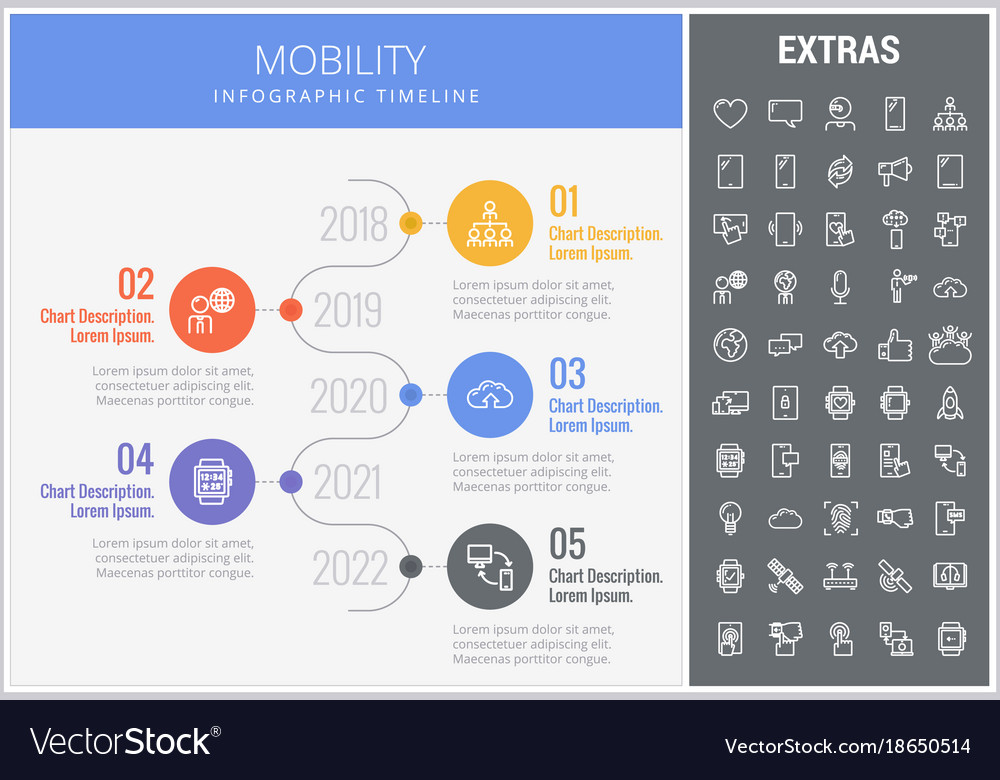 mobility infographic template elements