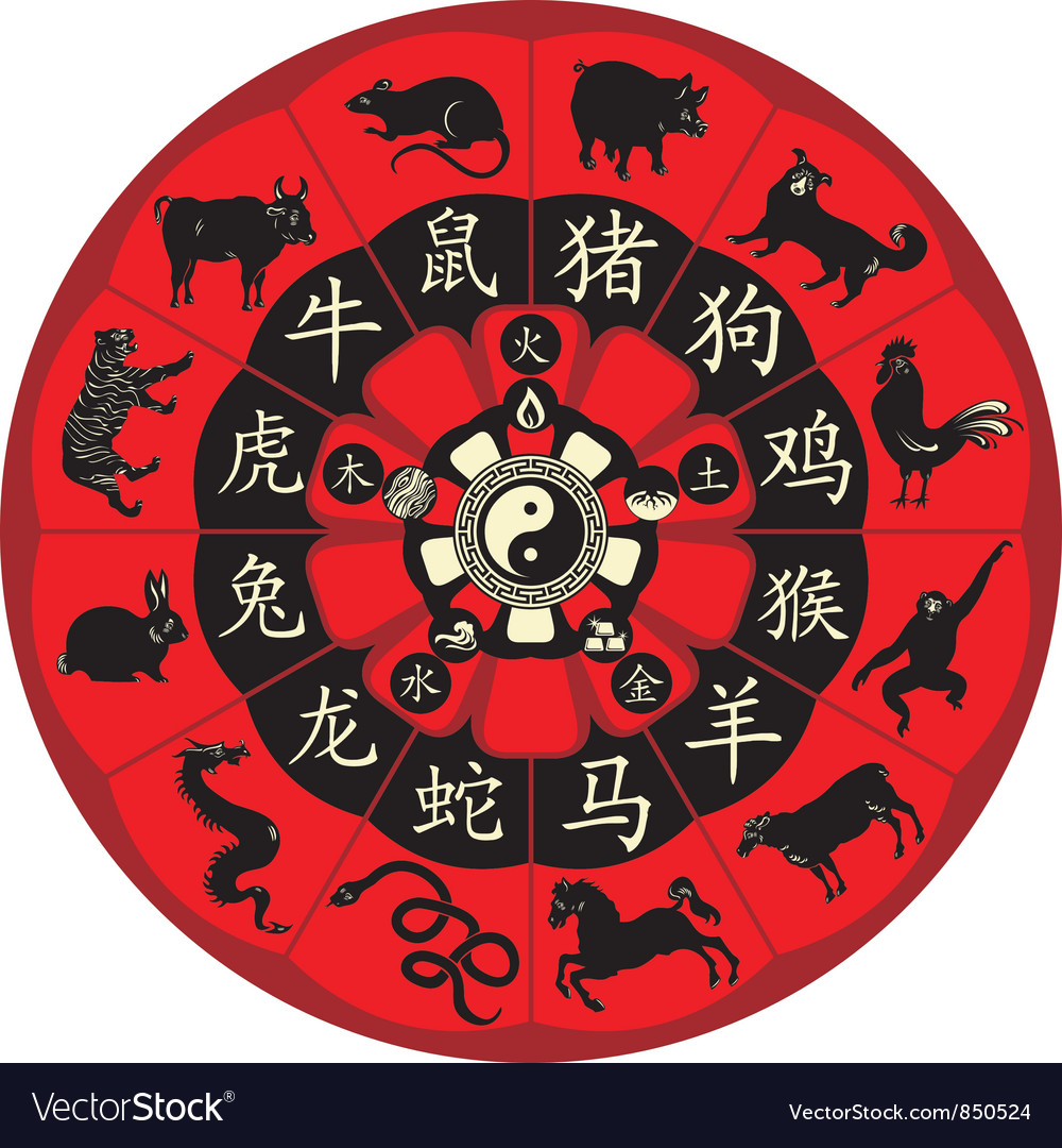 Chinese zodiac calendar