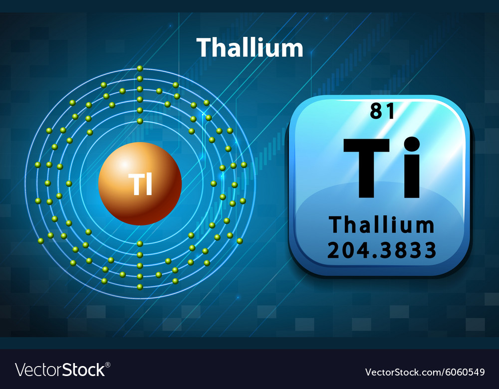 Symbol and electron diagram thallium Royalty Free Vector