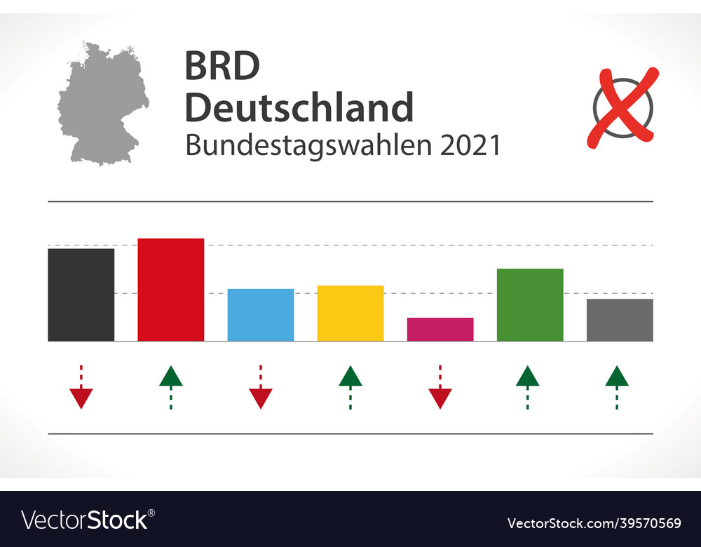 Germany Election Of German Bundestag 2021 Vector Image