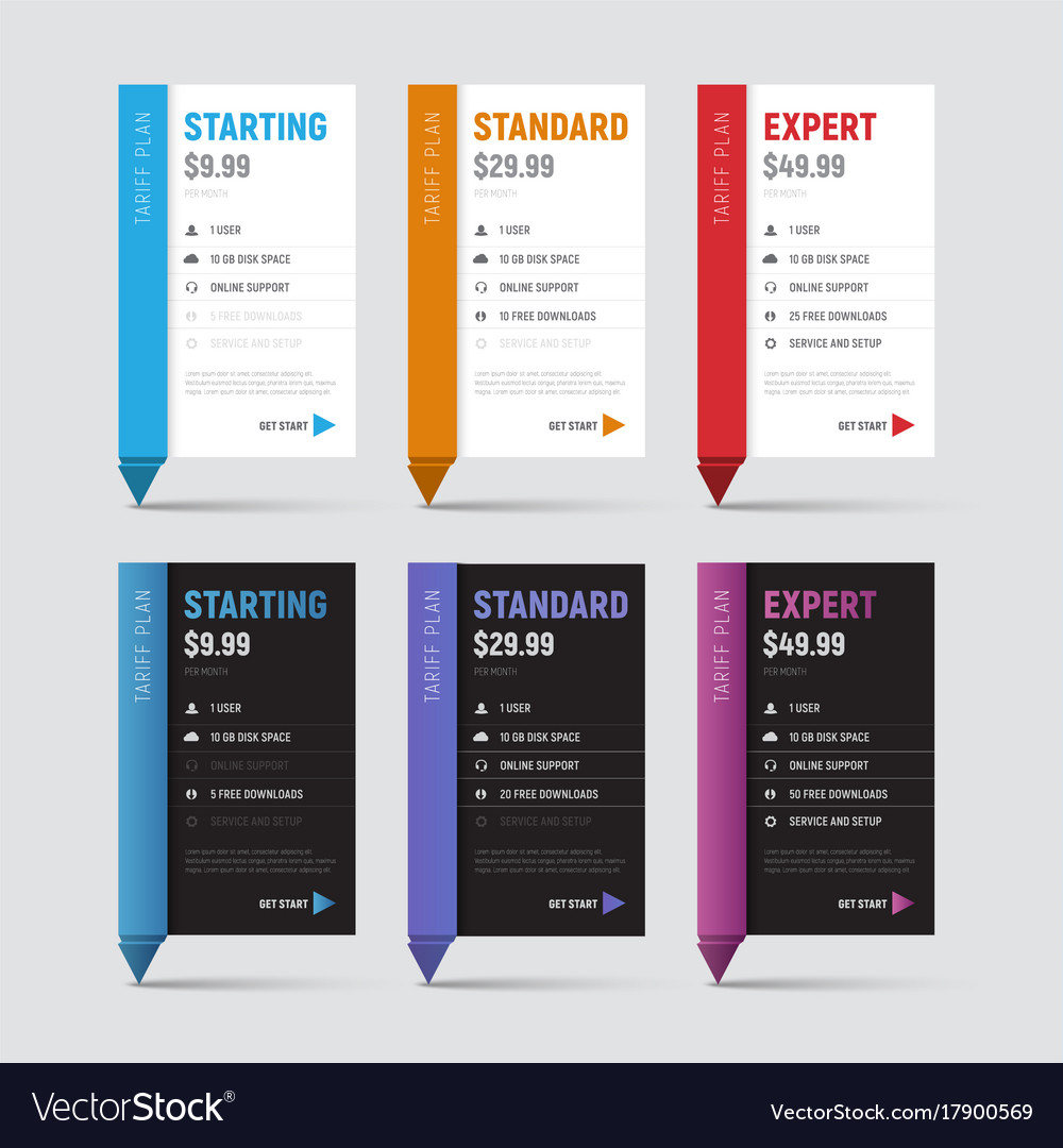 price templates