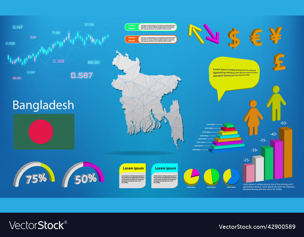 Bangladesh Map Info Graphics - Charts Symbols Vector Image