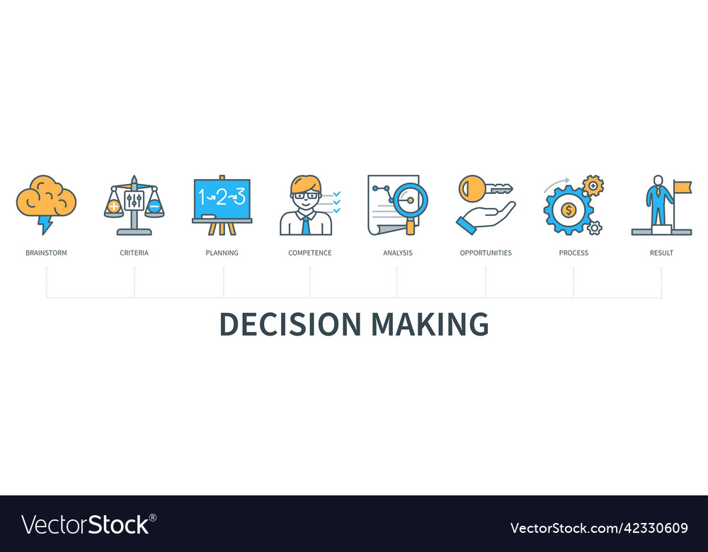 Decision making infographics in minimal flat line Vector Image