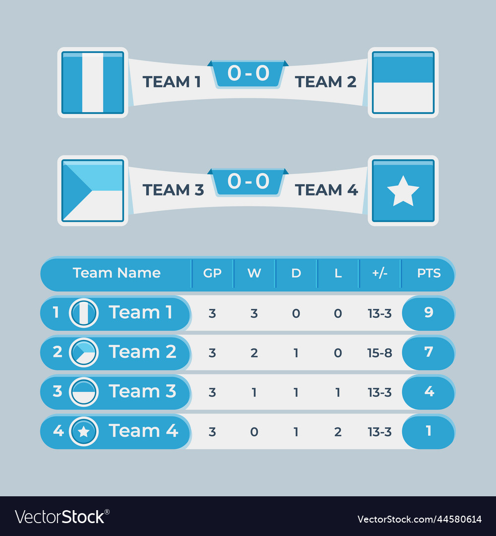 Flat design football position chart infographic Vector Image