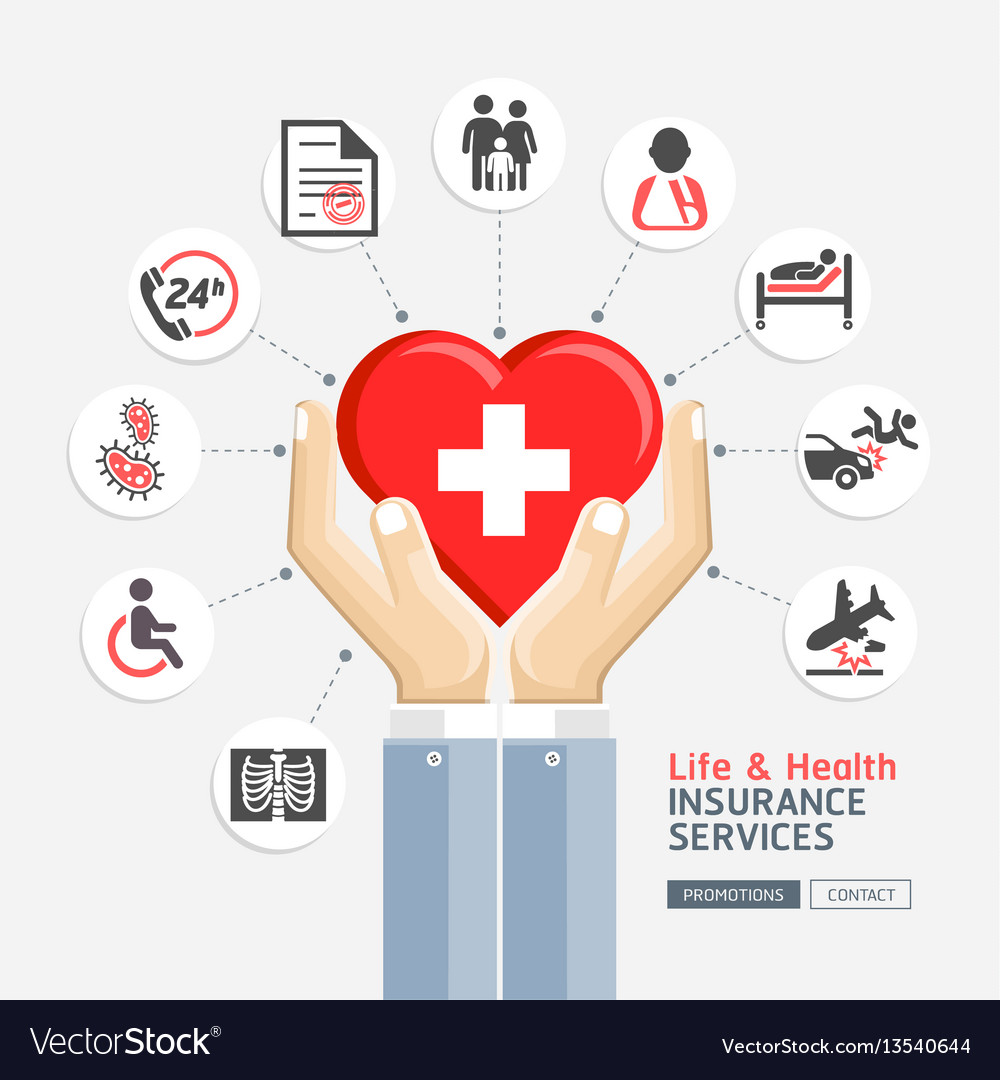 health insurance industry