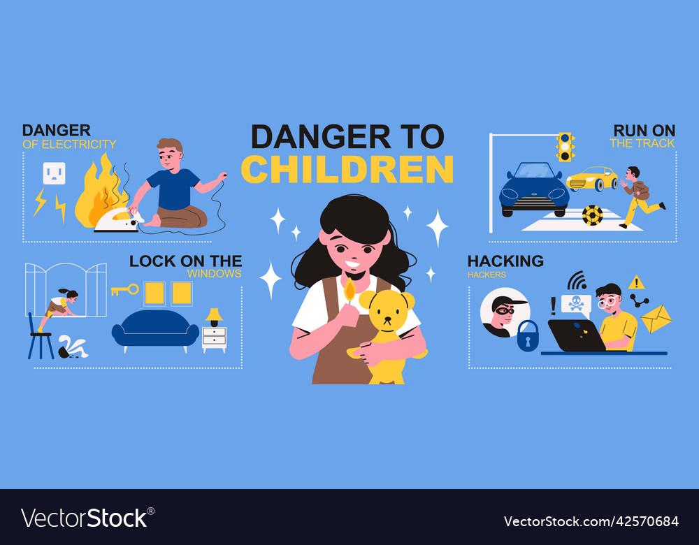 Danger to children infographics layout Royalty Free Vector