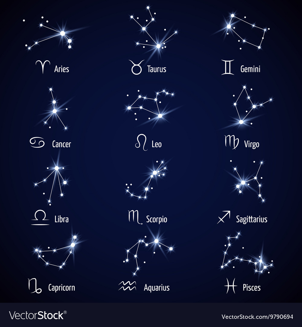 Zodiac signs astrology horoscope symbols Vector Image