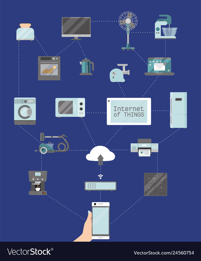 Home appliances remote control concept flat Vector Image Circuit Diagram