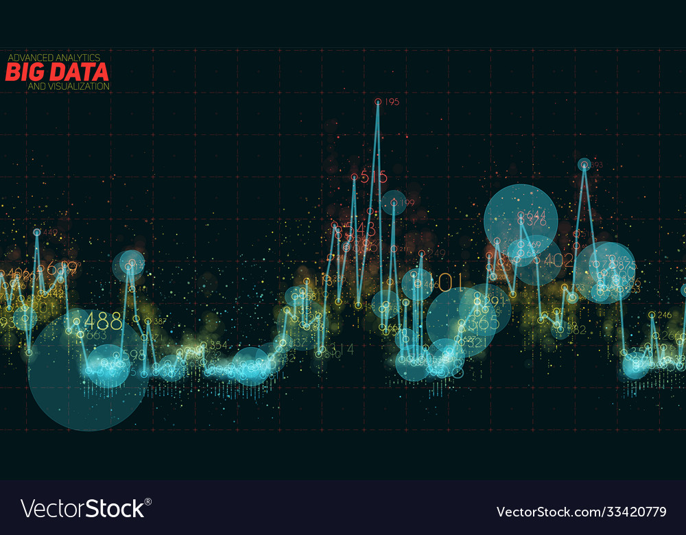 Big data abstract graph finance or stock market Vector Image