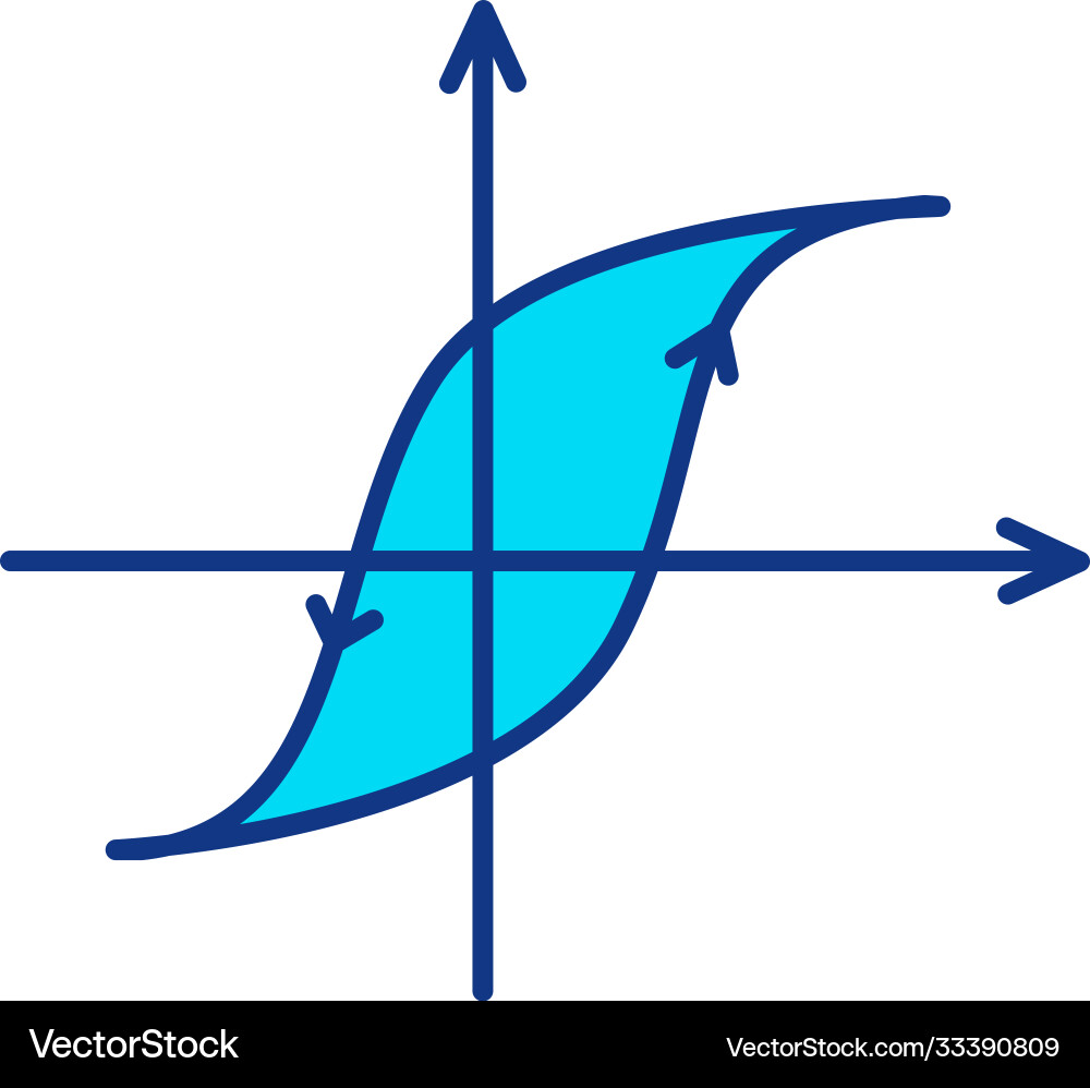 Hysteresis rgb color icon Royalty Free Vector Image