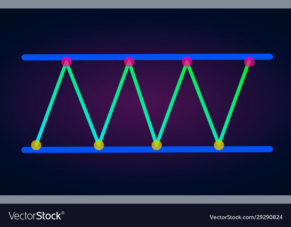 sideways-trend-definition-flat-icon-chart-pattern-vector-image