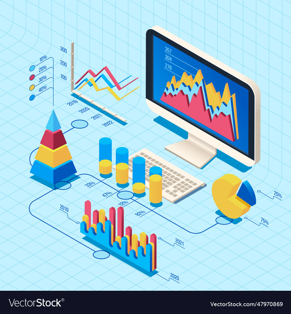 Isometric finance data analysis market position Vector Image