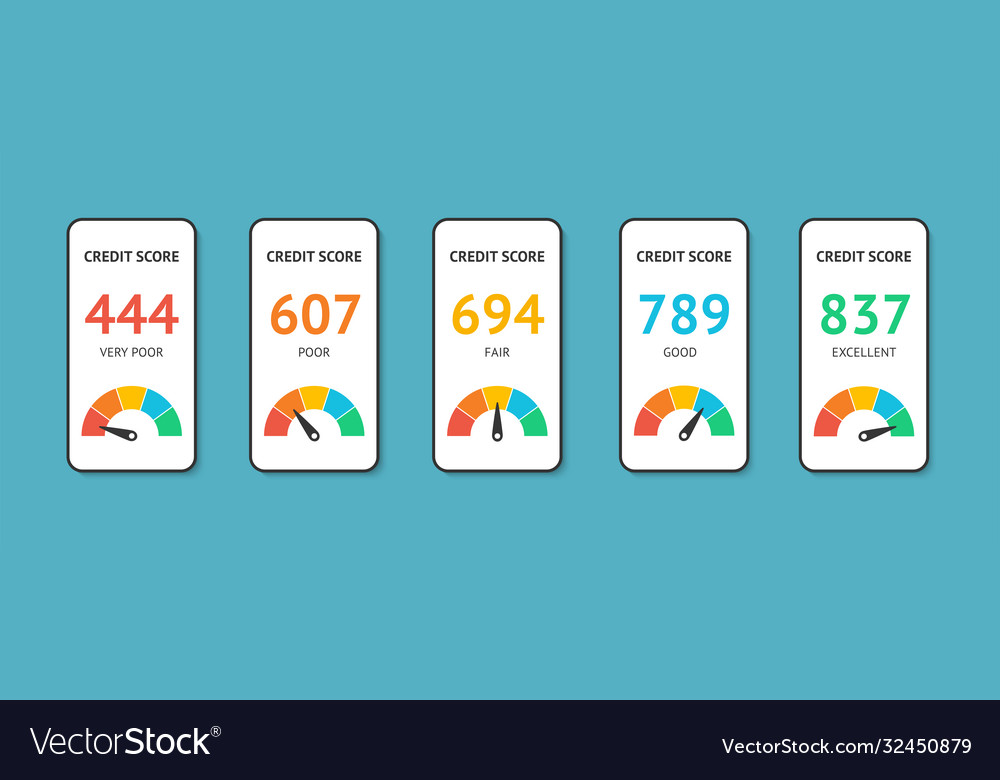 Credit Score Scale Concept Flat Royalty Free Vector Image 9071