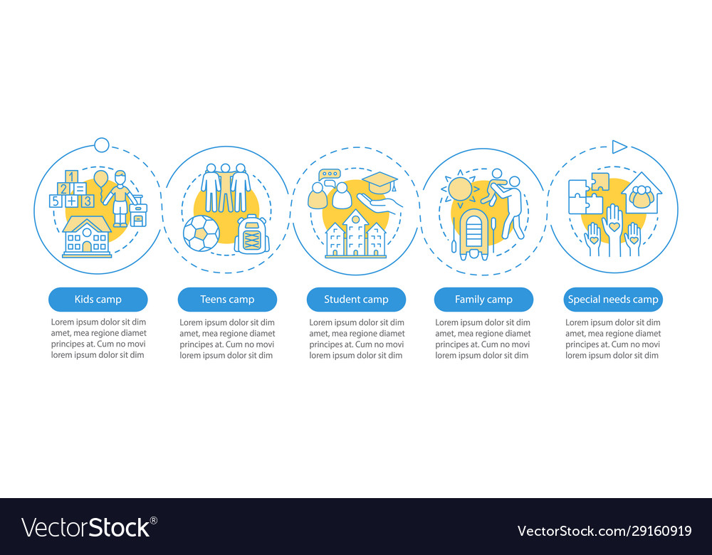 Children camps infographic template business Vector Image