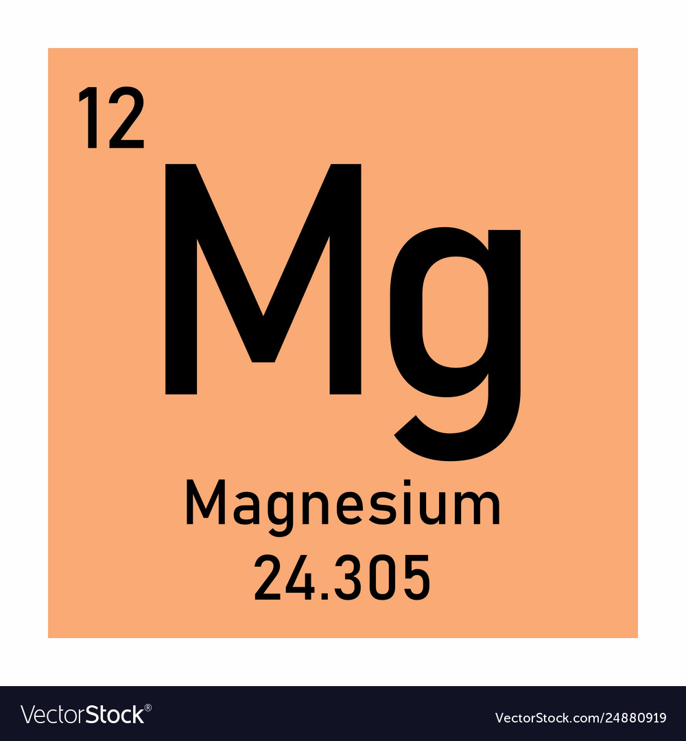 Collection 91+ Pictures mg is the chemical symbol for which element? Excellent