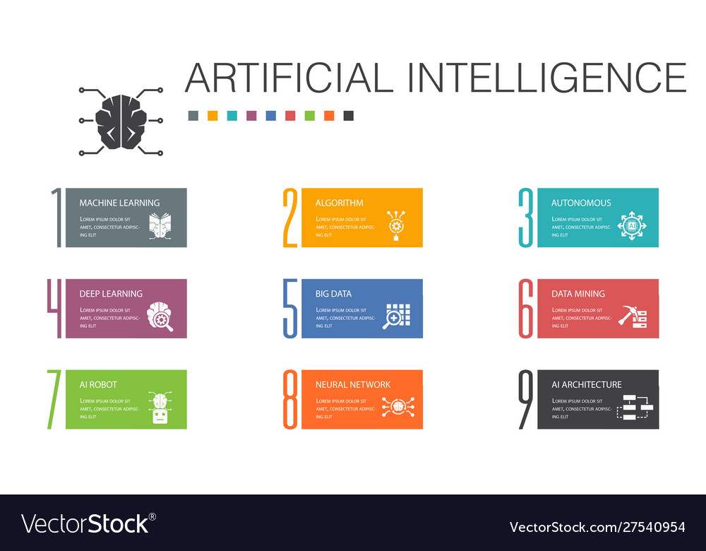 Artificial intelligence infographic 10 option line