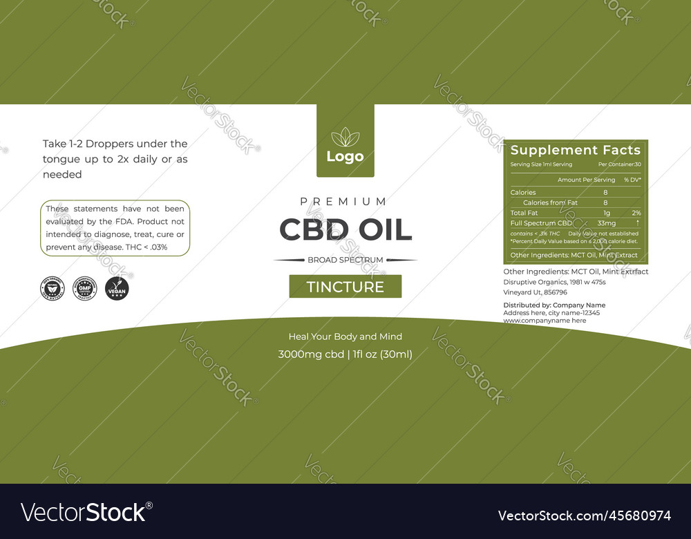 Cbd Label Design Template Dropper Bottle Design Vector Image