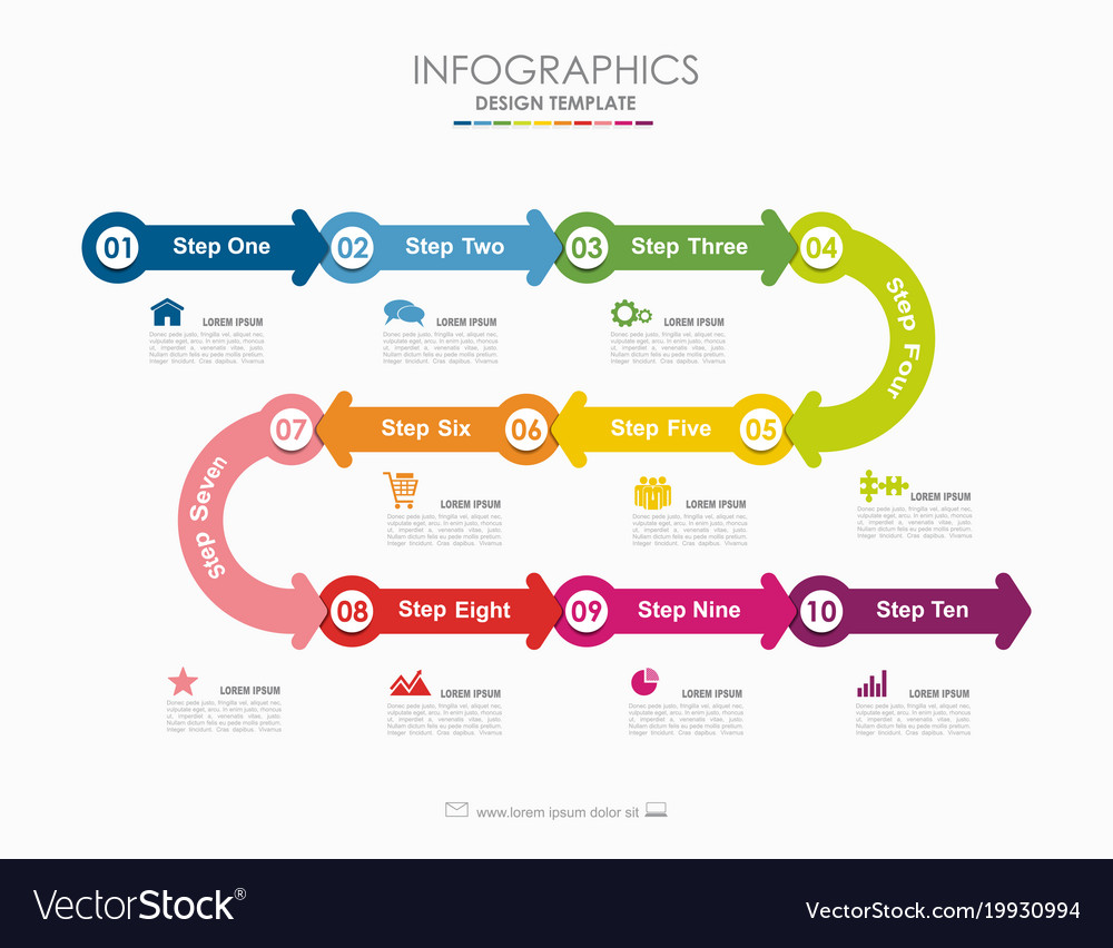 Workflow Map