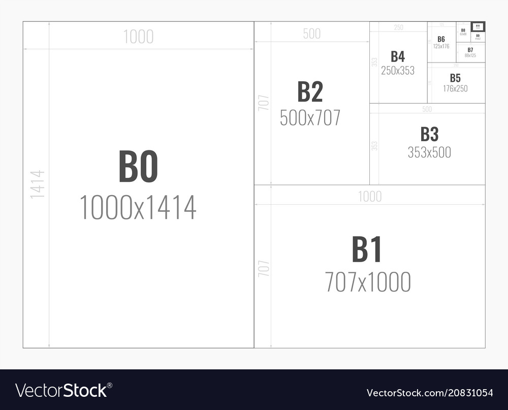 Paper Size Of Format Series B From B0 To B10 Vector Image
