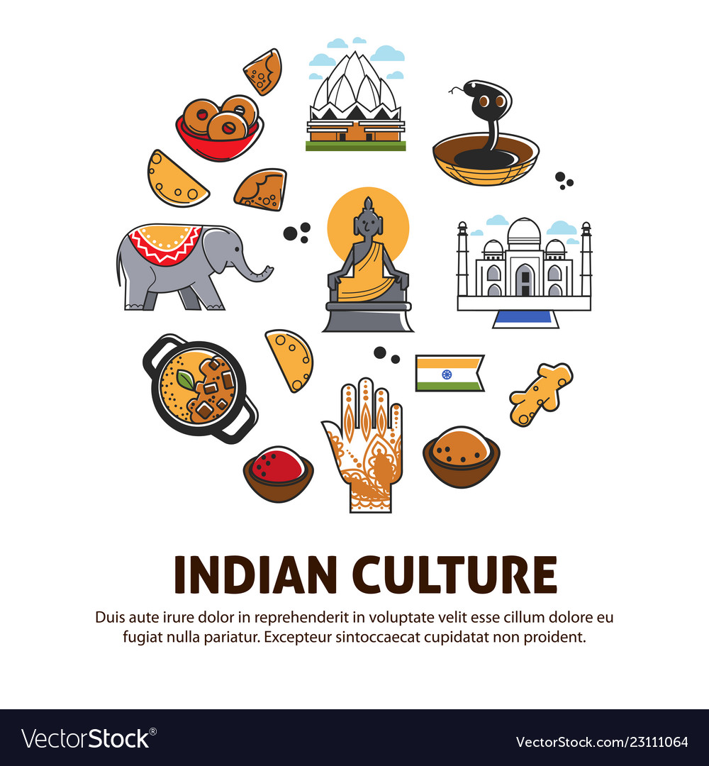 Symbols In Indian Culture